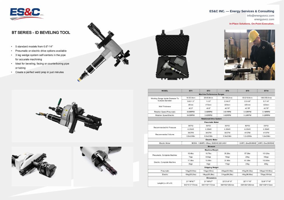 Catalogue page 2: BT Series ID beveling tools