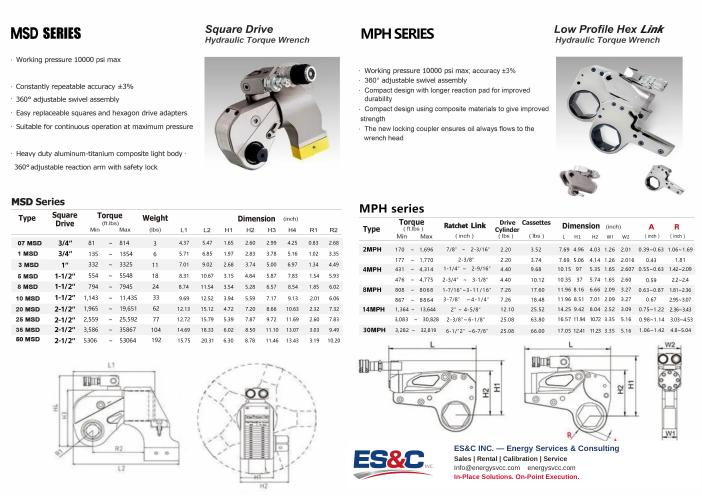 Catalogue page 1: MSD square drive & MPH hex link wrenches